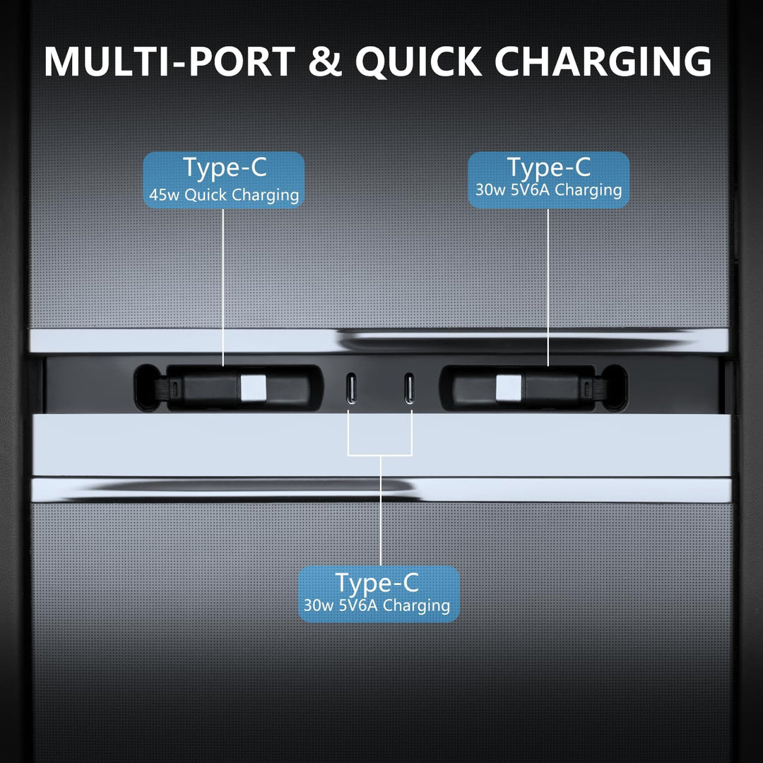 USB Hub für Tesla Model Y Juniper 2025-2026 und Model 3 Highland 2024-2025, 135W Zwei Ausziehbare Ty