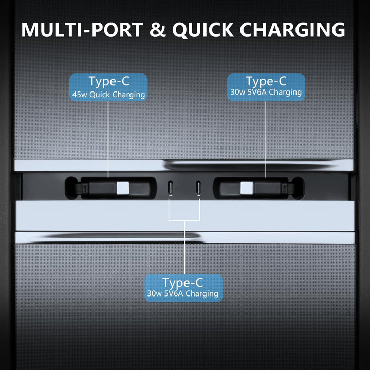 USB Hub für Tesla Model Y Juniper 2025-2026 und Model 3 Highland 2024-2025, 135W Zwei Ausziehbare Ty