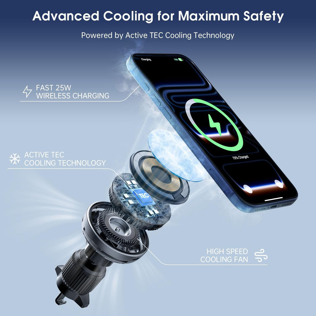 25W Magnetisches Kabelloses Autoladegerät mit Kühlventilator, Polmxs für MagSafe Handyhalterung Auto
