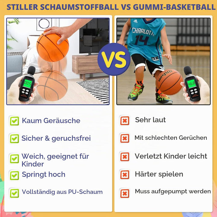 Lautloser Basketball, Silent Basketball Grösse 3 (18cm), Ball aus Schaumstoff mit hoher Dichte, Scha