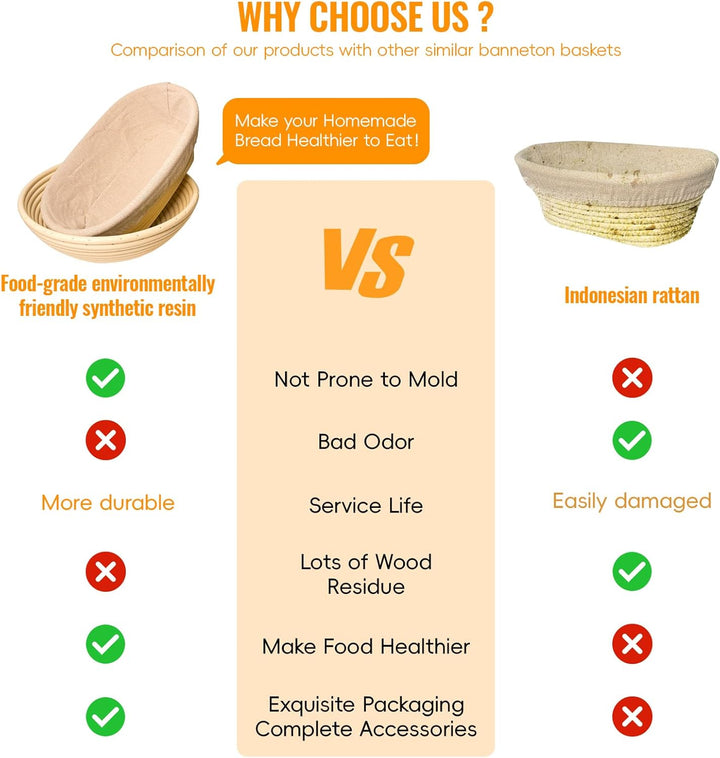 Gärkörbchen Set Sauerteig für Zum Brotbacken: Gärkorb Rund 23 cm Oval 25 cm Brot Backen Zubehör Set