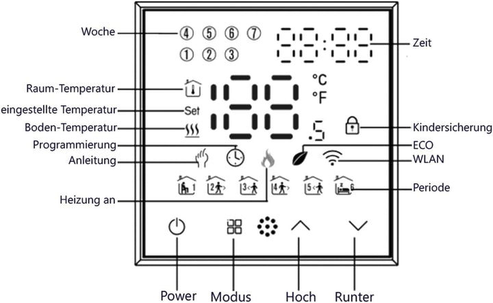 Luxus-Time Raumthermostat WiFi Heizungsthermostat Rahmen EXT. Sensor Thermostat Fussbodenheizung pro