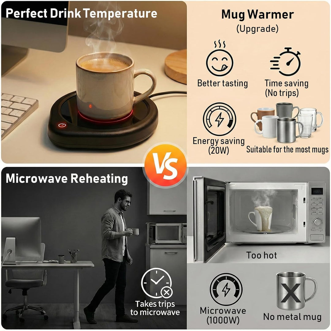Kaffeetassenwärmer, Tassenwärmer mit Abschaltautomatik für den Schreibtisch, Teewasser-Milch-Wärmer,