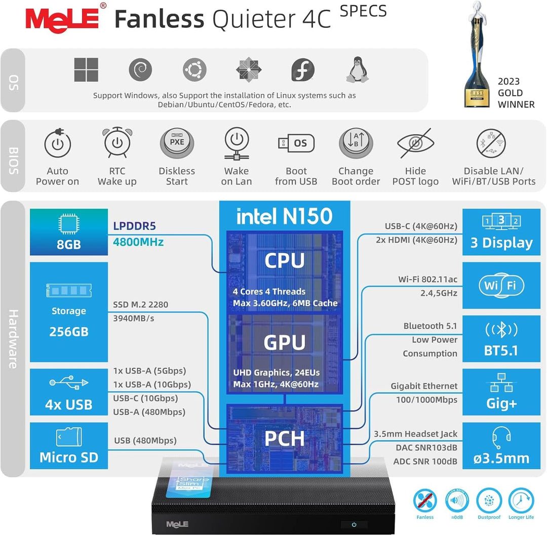 MeLE Mini PC Fanless Ultra-Silence Quieter4C N150 – 8 GB Speicher 256 GB – Kompakter Computer mit fu
