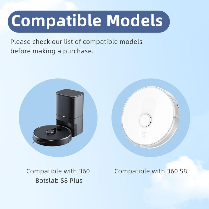 Ersatzteile Kompatibel mit 360 S8 / Botslab S8 Plus, Kompatibel für EZVIZ RE4 / RE5 Plus Roboter Sta