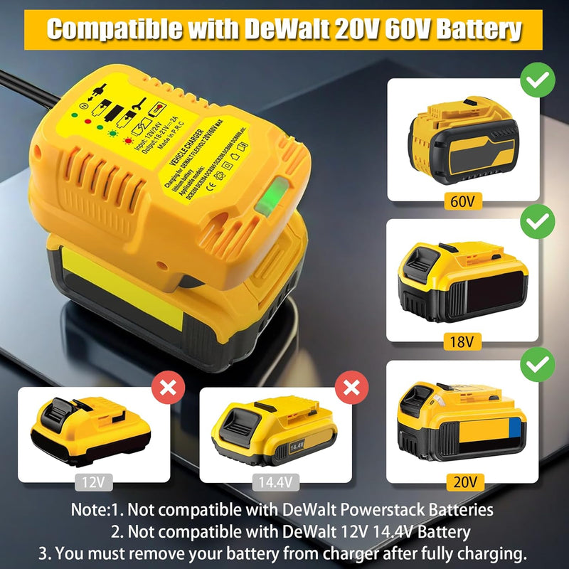 BTRUI Mini Auto ladegerät für Dewalt 20V 60V Akku, tragbares Schnellladegerät für das Auto, 1/2 Grös