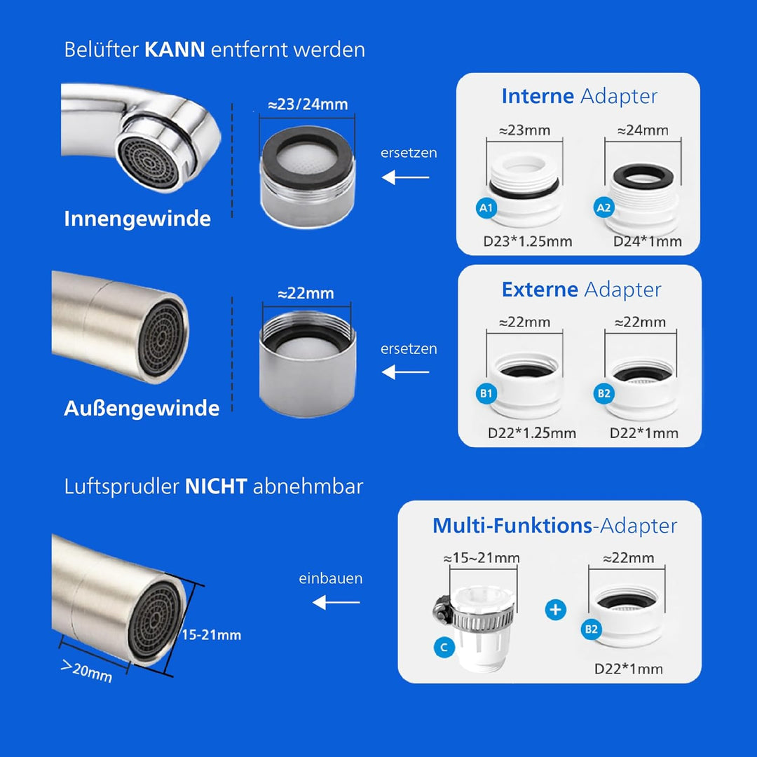 Philips AWP3754 X-Guard On Tap Wasser-Filter, Trinkwasser-Filter für Wasserhähne, Ultrafiltration, U