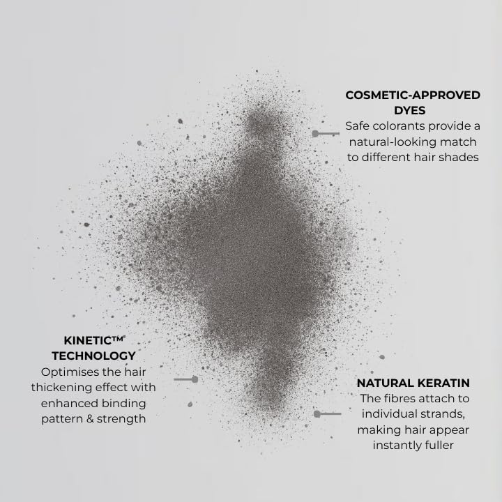 Nanogen Hair Thickening Fibres Black 30g schwarz 30g, schwarz 30g