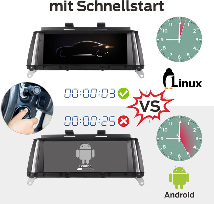 Fast Boot Linux Autoradio kompatibel mit BMW X3 X4-Reihe F25 F26 (2011-2013) CIC iDrive Upgrade | Bl