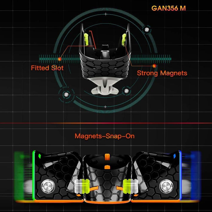 GAN 356M-High Zauberwürfel Magnetwürfel 3x3, Magischer Würfel mit 4 GES Extra Austauschbares Zubehör
