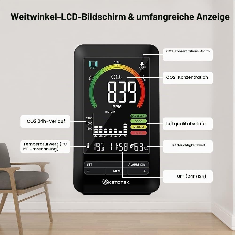 KETOTEK CO2 Messgerät, CO2 Melder Raumluft, Luftqualität Messgerät mit Alarm und Lüftungsempfehlunge