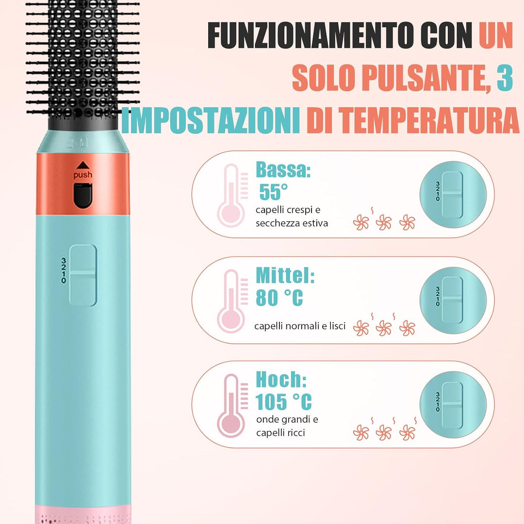Ionen Föhn 5 in 1, 1000W Multifunktionaler Hairstyler, Lockenstab Automatisch, Professioneller Warml