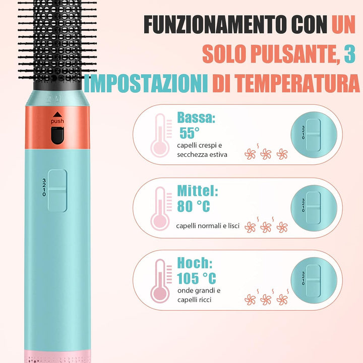 Ionen Föhn 5 in 1, 1000W Multifunktionaler Hairstyler, Lockenstab Automatisch, Professioneller Warml