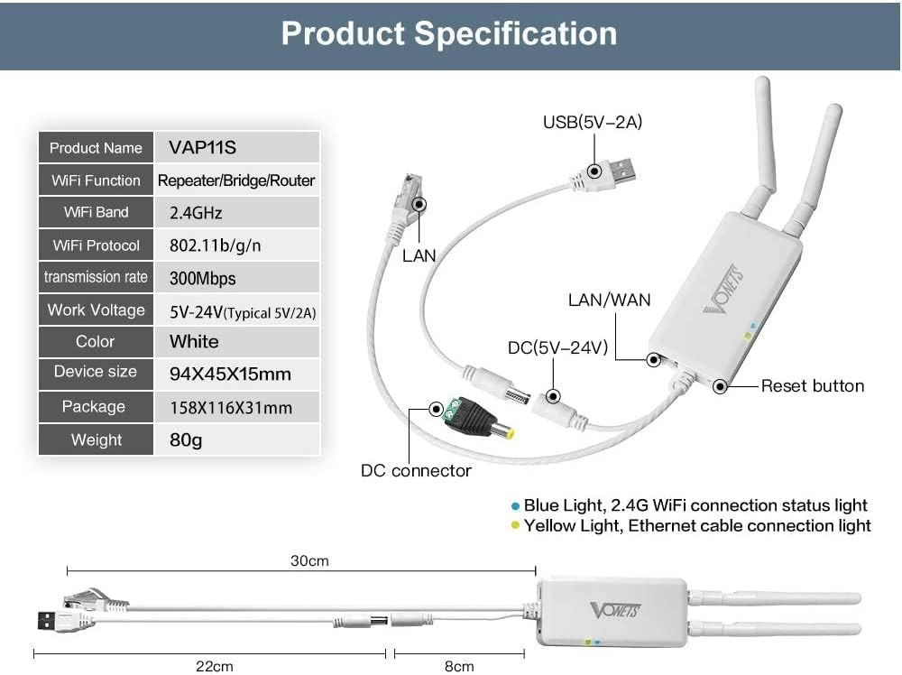 Vonets VAP11S 2,4 GHz industrieller Mini WLAN Router, Wireless Bridge/Repeater, 2 RJ45-Ethernet-Port