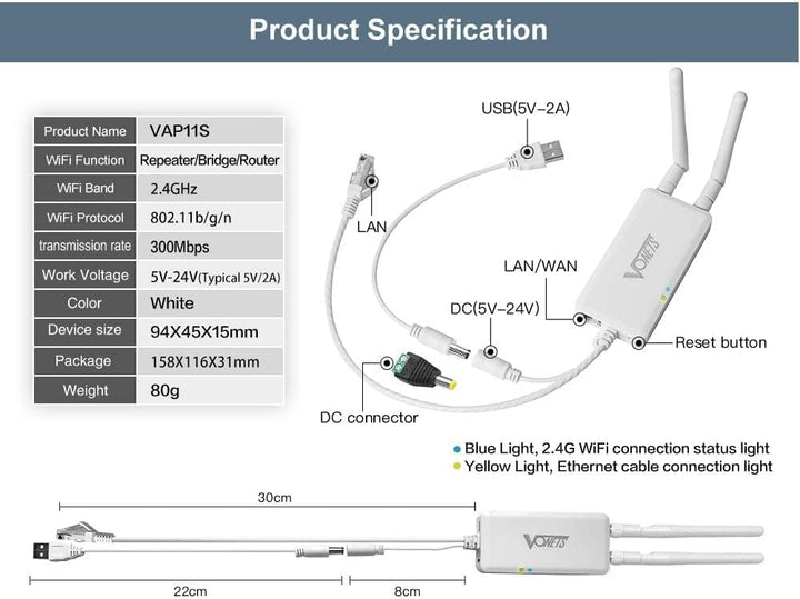 Vonets VAP11S 2,4 GHz industrieller Mini WLAN Router, Wireless Bridge/Repeater, 2 RJ45-Ethernet-Port