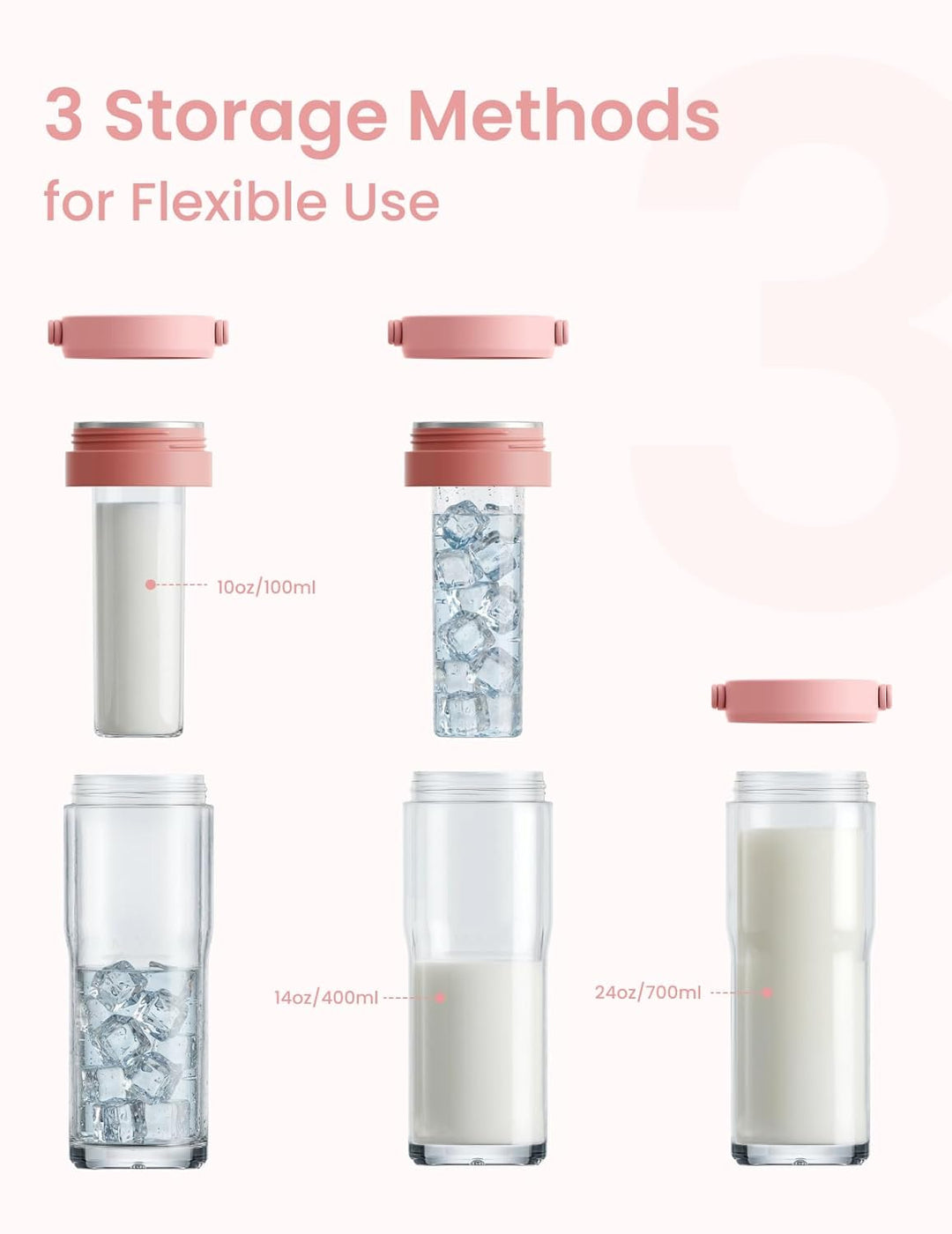 Paruu Tragbarer Muttermilchkühler für draussen, Muttermilch-Kühlflasche aus Edelstahl 304 für 14–23