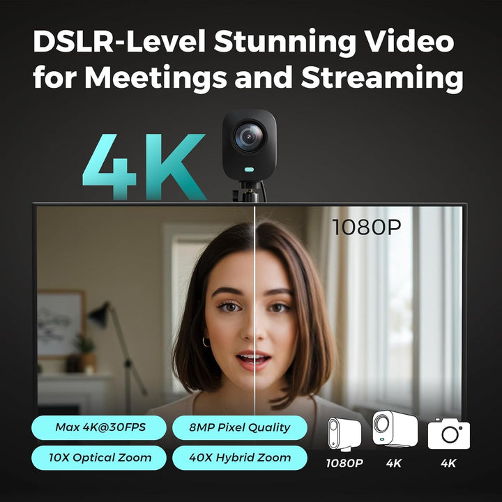 NearStream VM20 4K-Webcam für PC und Laptop, Streaming-Kamera mit einstellbarem Blickwinkel, HDMI/US