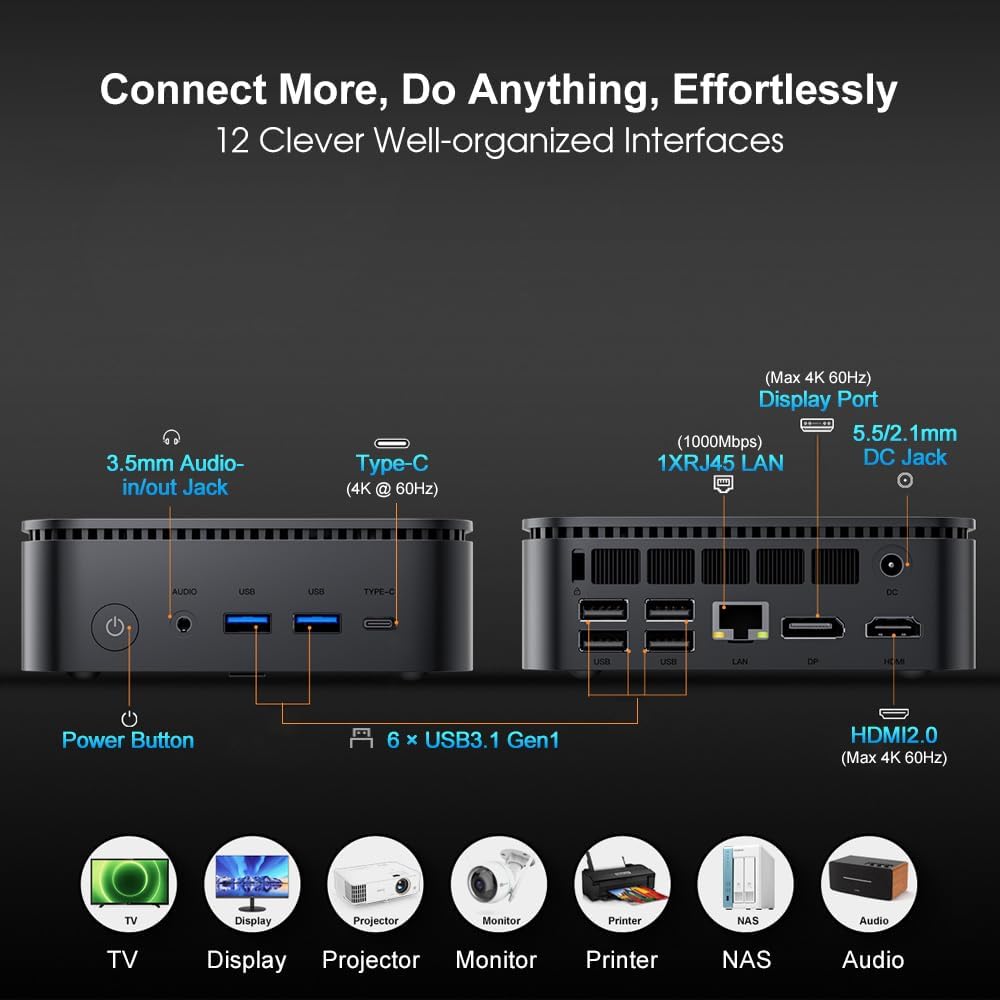 Blackview MP100 Pro Mini PC, Intel i3-1215U (bis to 4.4GHz), DDR4 16GB (Up to 64GB) RAM 512GB (Max 2