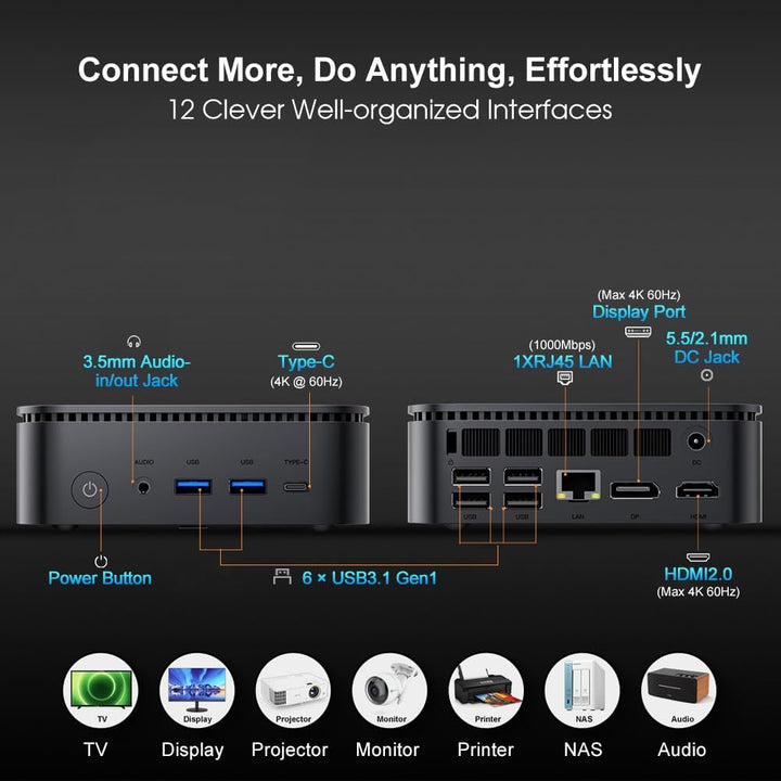Blackview MP100 Pro Mini PC, Intel i3-1215U (bis to 4.4GHz), DDR4 16GB (Up to 64GB) RAM 512GB (Max 2
