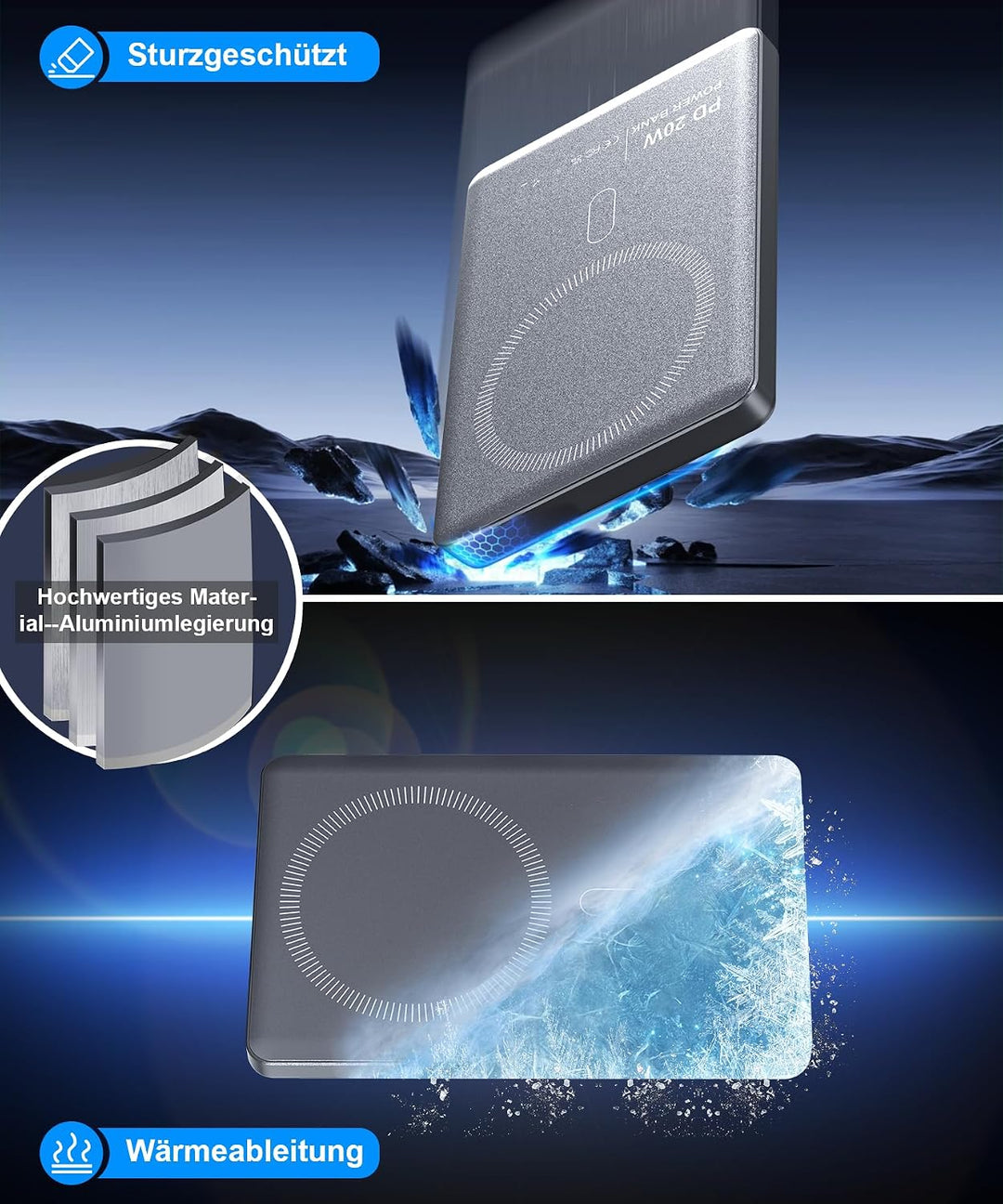 Powerbank iPhone für Magsafe, 0.8cm Ultra Slim Magnetische Power Bank 6000mAh, Schnellladung 20W USB