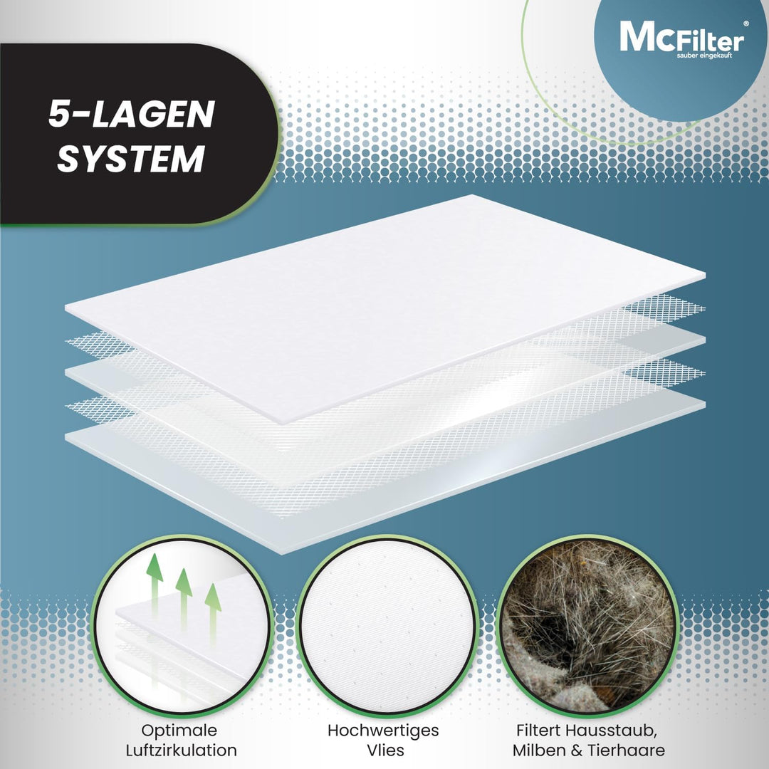 McFilter | 20 Staubsaugerbeutel geeignet für Vorwerk Tiger 260, Vorwerk Kobold VT265 VT270 VT300 - V