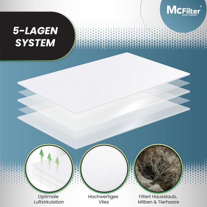McFilter | 20 Staubsaugerbeutel geeignet für Vorwerk Tiger 260, Vorwerk Kobold VT265 VT270 VT300 - V