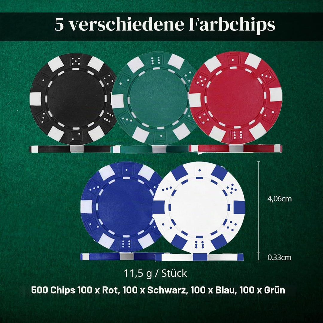 HOMASIS Pokerset mit 500 Chips, Poker Koffer mit 2 Kartendecks, 5 Würfel, Kasino-Matte, 3 Dealer But