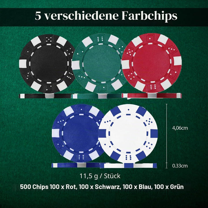 HOMASIS Pokerset mit 500 Chips, Poker Koffer mit 2 Kartendecks, 5 Würfel, Kasino-Matte, 3 Dealer But
