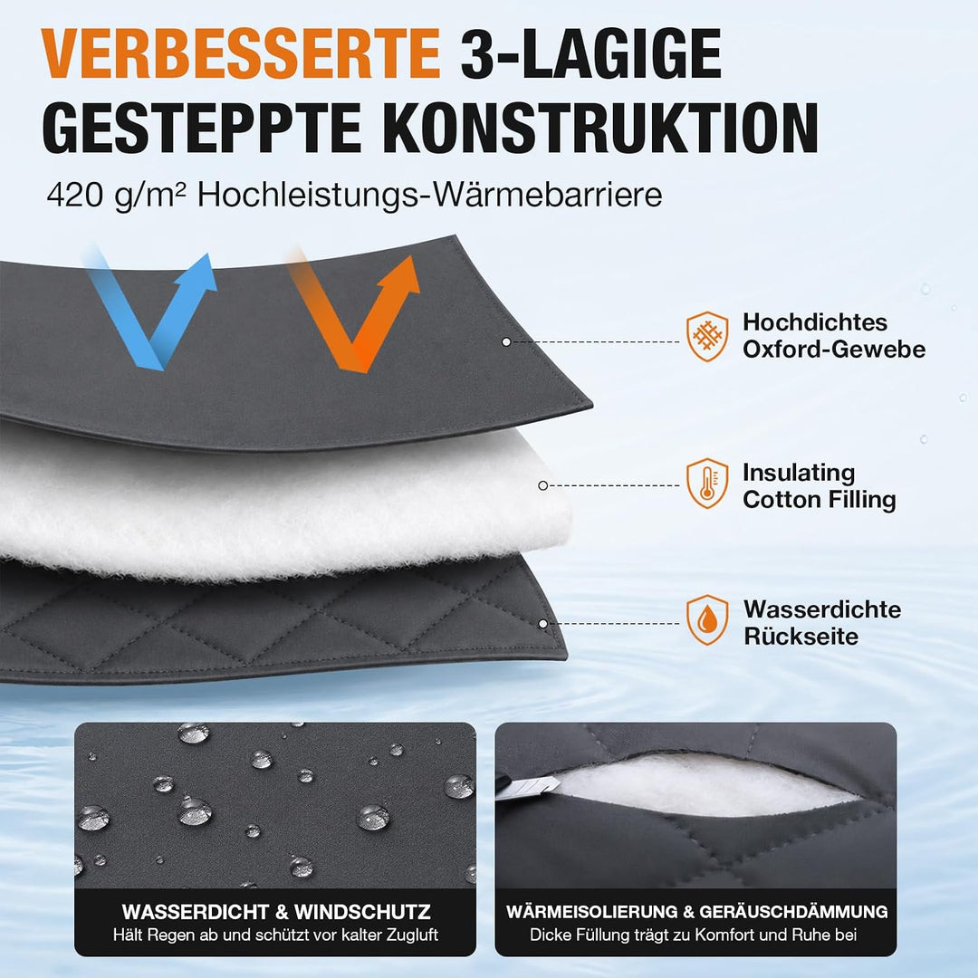 Lapalife Wärmeschutzvorhang für Tür L210cmxB100,Thermo Türvorhang Winddichte Kältebeständige für Ein