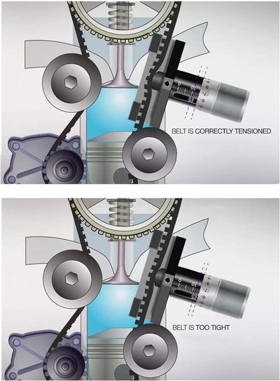 Belt Tension Gauge Metric,Riemenspannungsmessgerät,Riemenspannungsmesser,Zahnriemenspannungsmesser T