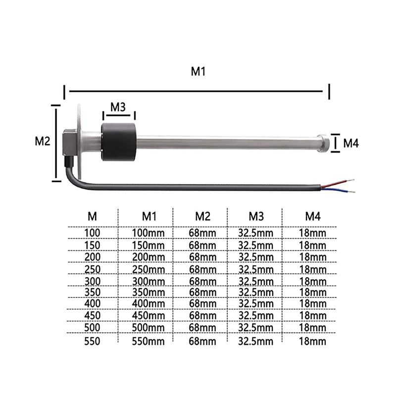 Geloo Füllstandssensor, Edelstahl-Kraftstoffsendeeinheit Wasserstandsanzeige-Sensor Autokraftstoffwa
