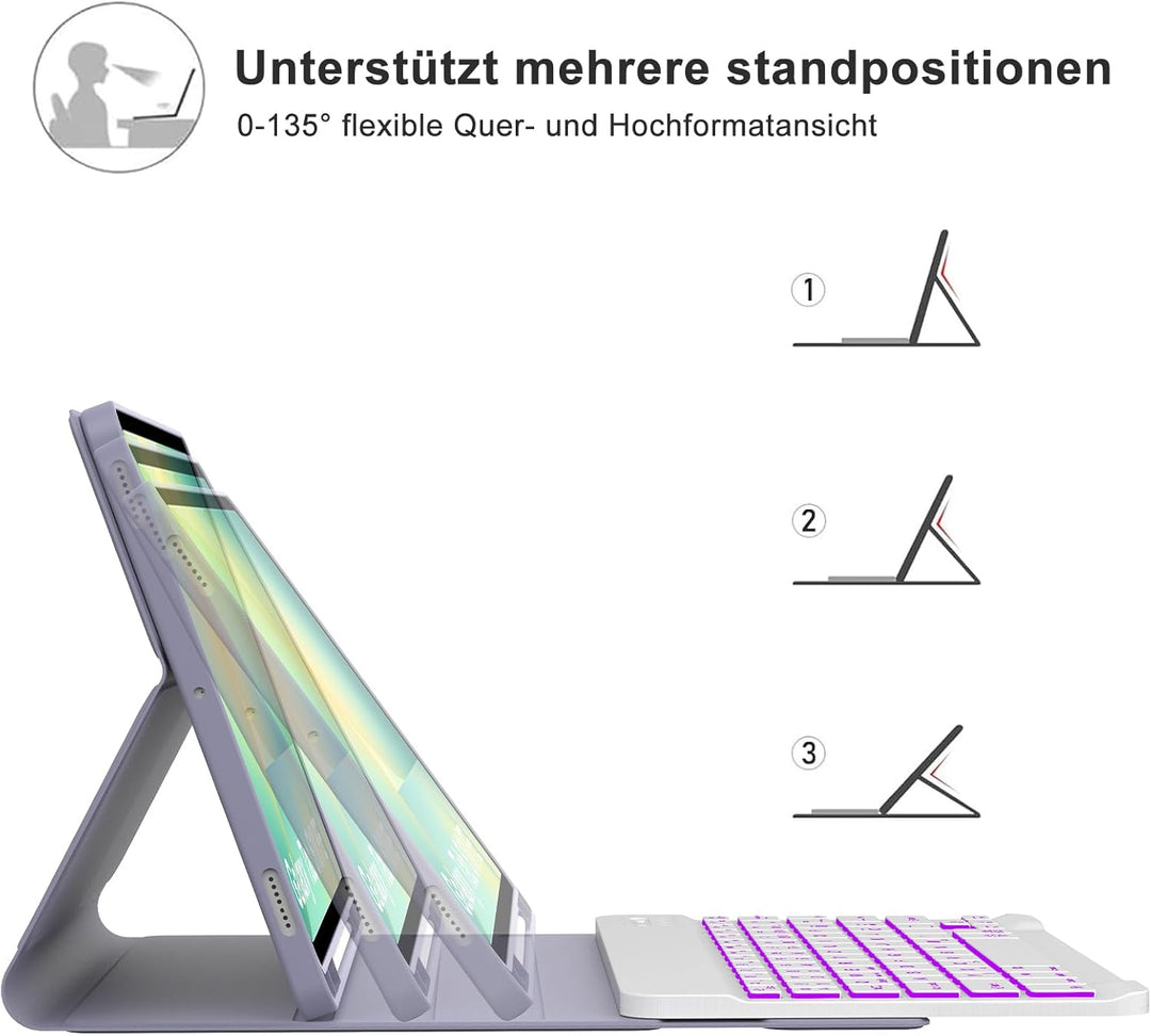 IVEOPPE Tastatur für Samsung Galaxy Tab S9FE/S10FE 10.9", Hülle Tastatur Galaxy Tab S9/S10FE 2025, M