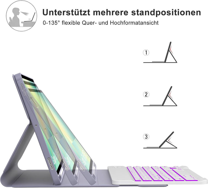 IVEOPPE Tastatur für Samsung Galaxy Tab S9FE/S10FE 10.9", Hülle Tastatur Galaxy Tab S9/S10FE 2025, M