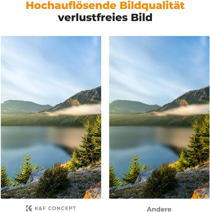 K&amp;F Concept Nano-X Magnetischer ND Filter 67mm Variabler Graufilter ND2-32 (1-5 Stop) Neutral Graufi