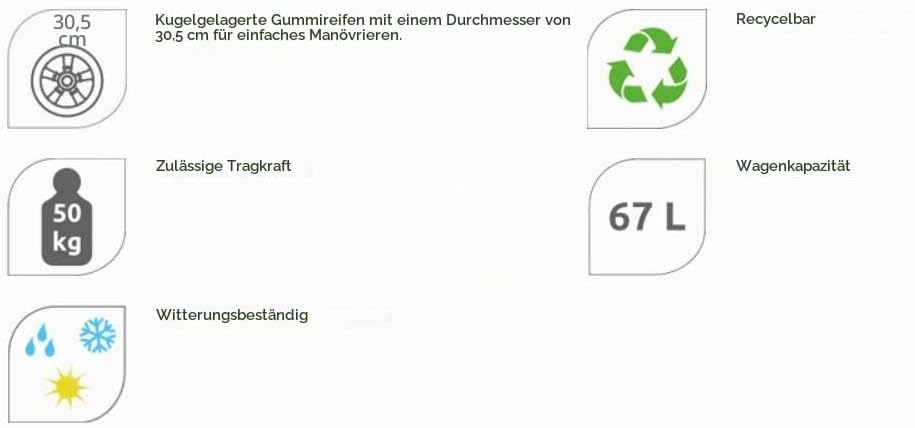Schubkarre Gartenschubkarre 67 Liter Gartenkarre Transportkarre Gartentrolly Handwagen Laubkarre (gr