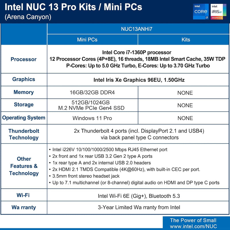 Intel NUC 13 Pro NUC13ANHi7 Arena Canyon Mini PC, Core i7-1360P, 32GB RAM, 1TB SSD, Mini Computer Wi