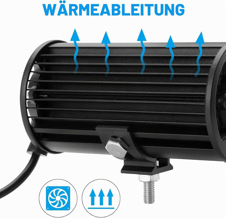 Kraumi LED Arbeitsscheinwerfer 7 Zoll 288W Cree LED Zusatzscheinwerfer 12V 28,700lm Auto Scheinwerfe