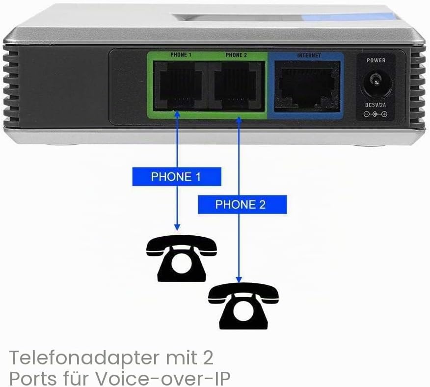 Dpofirs VoIP-Gateway, Netzwerkrouter, 2-Port-Adapter SIP-RJ45-Kabel für Linksys PAP2T-Internet-Telef
