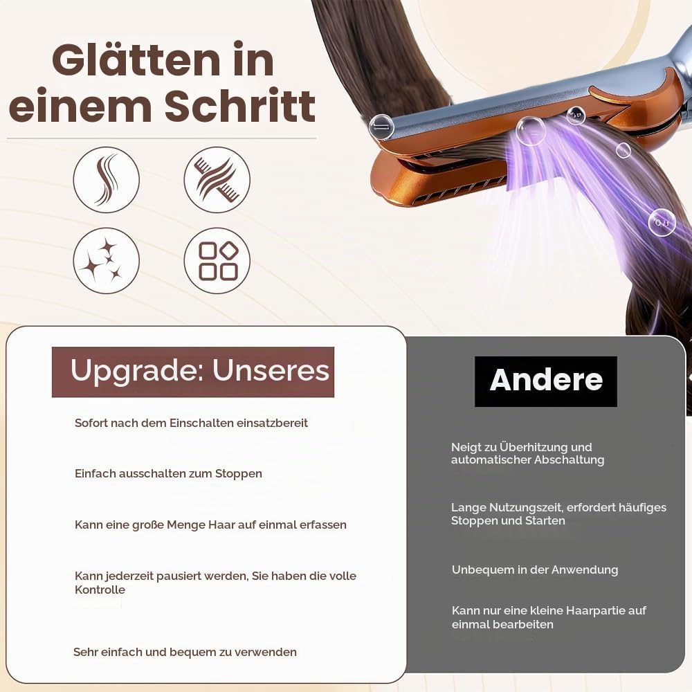 Haarglätteraufsatz,Haarglätter-Aufsatz mit HS01/HS05/HS08,Glätteraufsätze Airflow Technologie ohne H