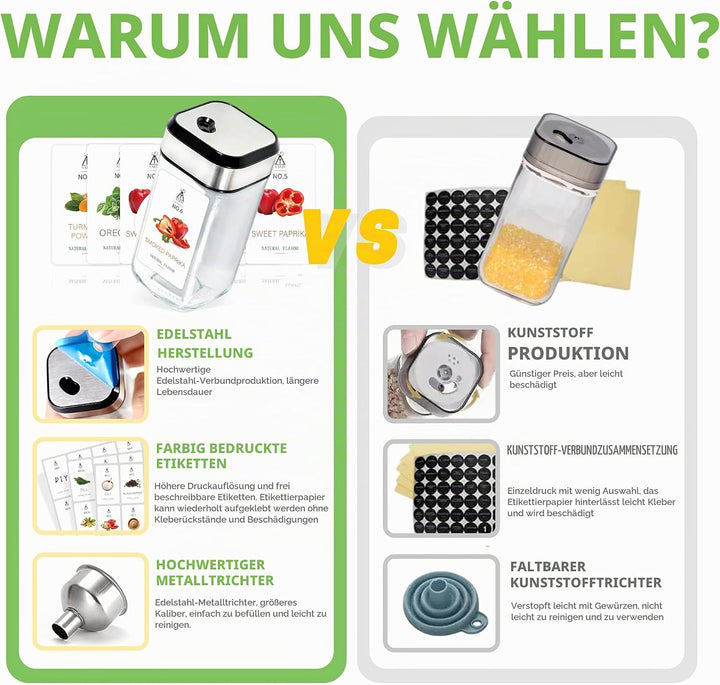 24-tlg. Gewürzgläser Set 120 ml, Luftdichte Schraubdeckel mit Streueinsatz, Gewürzdosen für Küchenor