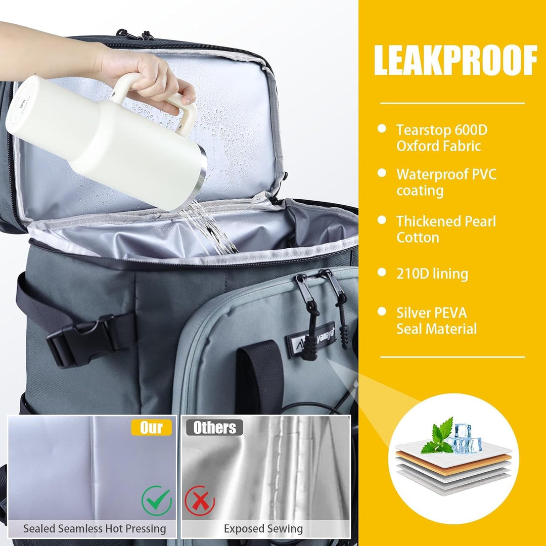 Kühlrucksack 30L Kühltasche Rucksack Gross Faltbar, 40 Dosen Kühl Thermo Rucksack Gross Isolierte Kü