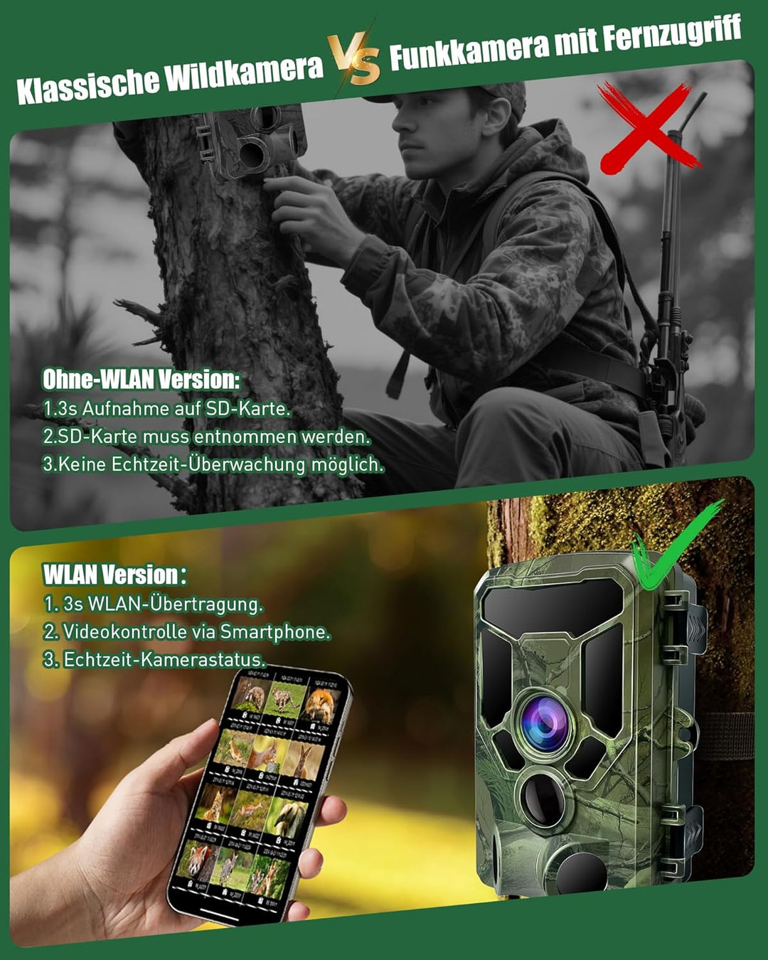 4K WLAN Wildkamera mit App 64MP HD Wildtierkamera mit 940nm Nachtsicht Bewegungsmelder WiFi Jagdkame