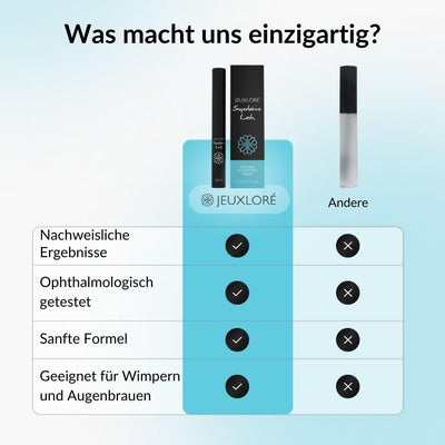 JEUXLORÉ Superlative Lash Wimpernserum & Augenbrauen Serum für besseres Wachstum von Wimpern & Braue