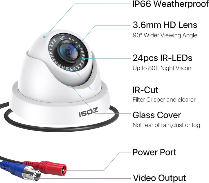 ZOSI 16CH 1080P Überwachungskamera Set Aussen, 2TB DVR mit 8X 2MP Überwachungskamera, Bewegungserken