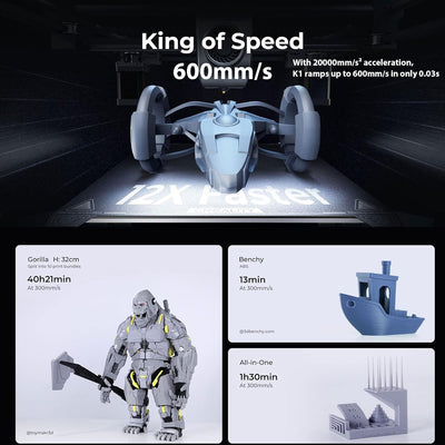Offizieller Creality K1 3D Drucker, 600 mm/s Hochgeschwindigkeit, Dual-Lüfter-Kühler, verbesserte 0,