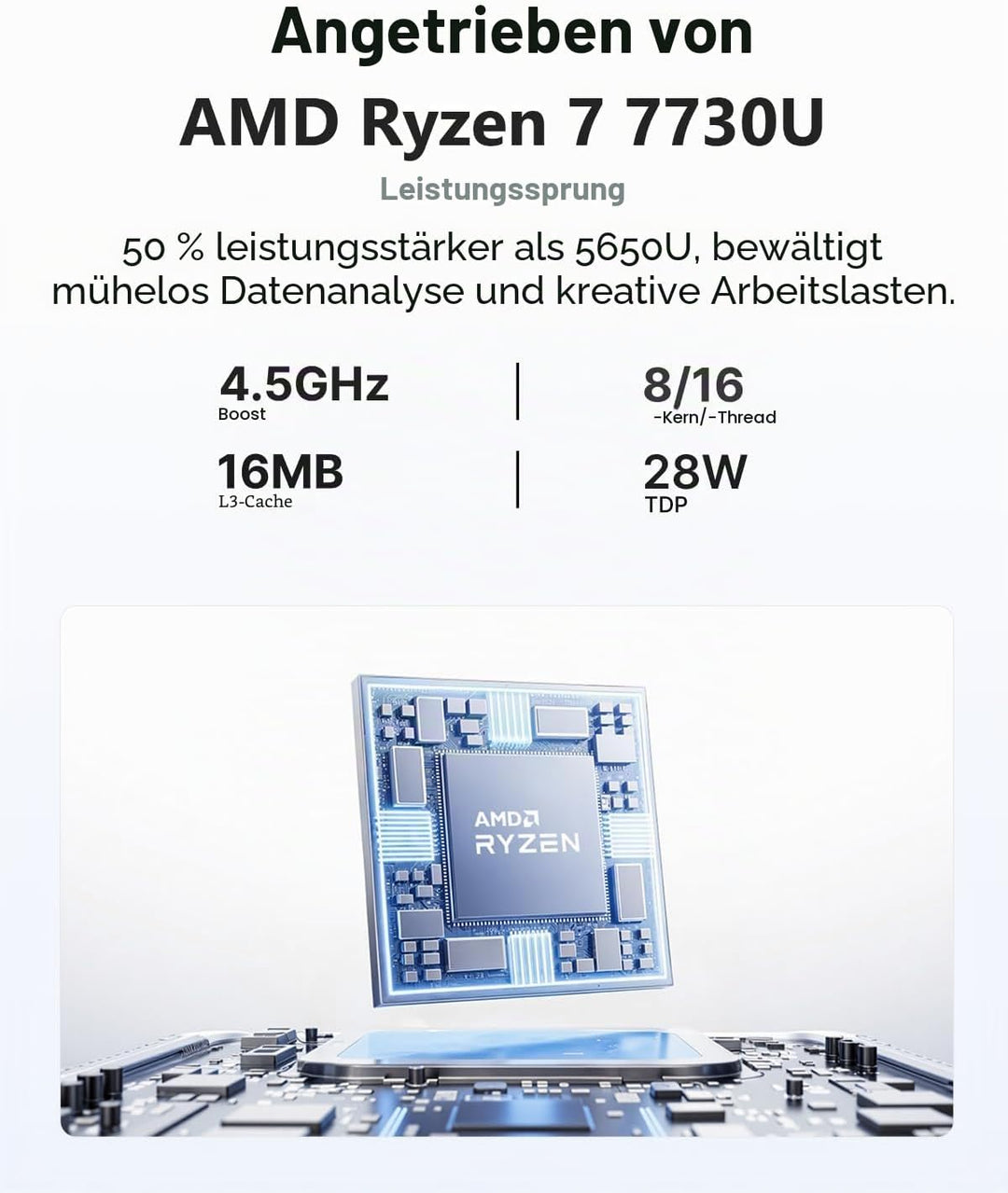 Thomson K3 Mini PC АMD Ryzen 7 7730U(8C/16T, bis zu 4,5 GHz), 16 GB DDR4 512 GB M.2 SSD Mini Desktop