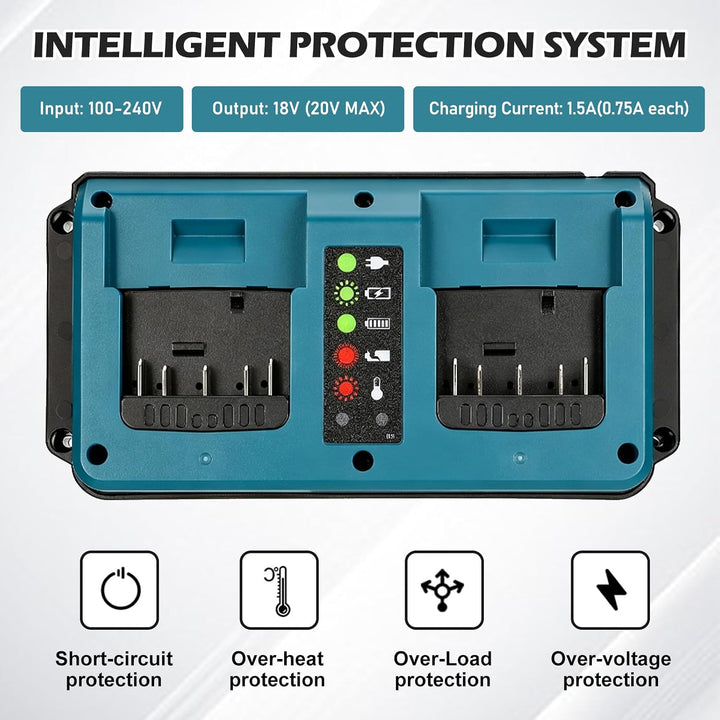 Ladegerät für Bosch-18V-Akku, Dual Port Ladegerät Ersatzladegerät Schnellladegerät mit LED-Anzeige,
