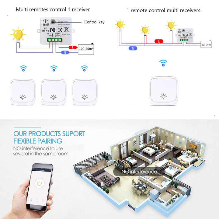 DieseRC Mini Wireless WiFi Switch, 2500W 10A RF Relay Fernbedienungsempfänger, Smart Control per Tel