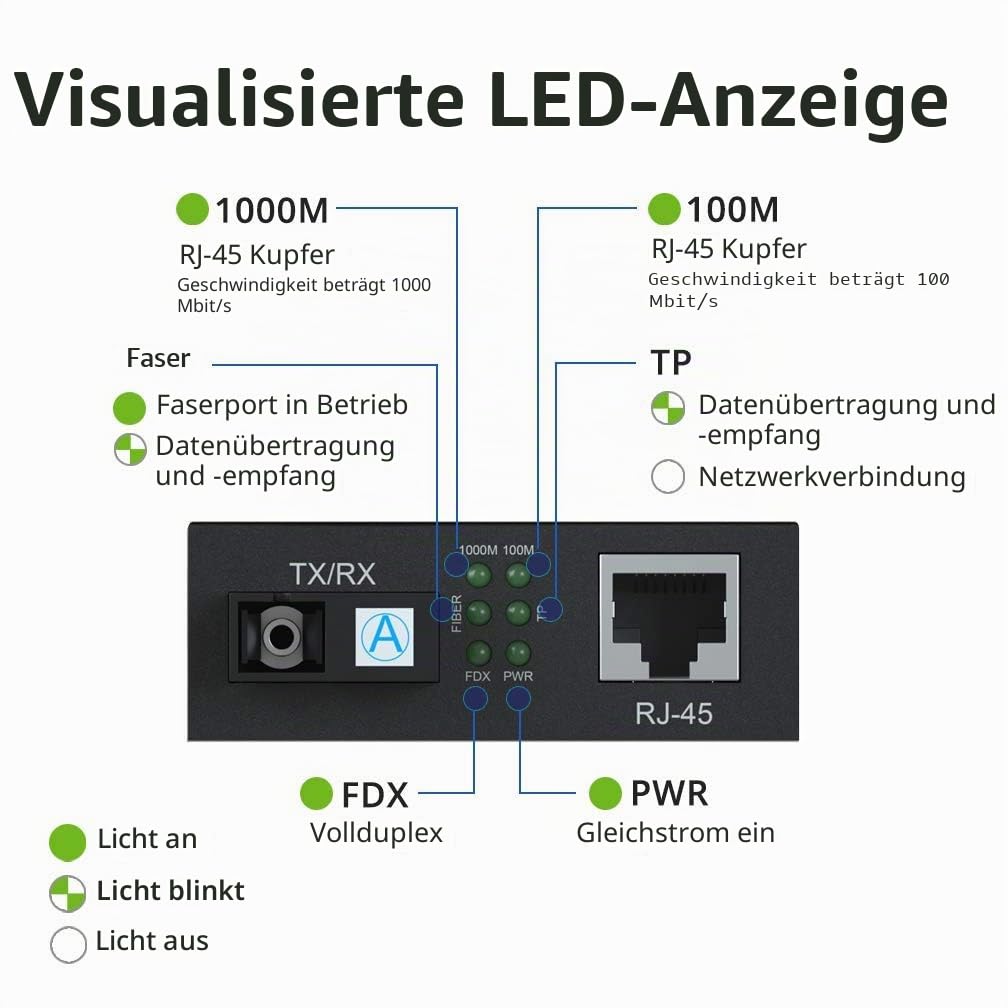 10Gtek® Gigabit Ethernet Medienkonverter, mit Built-in 1Gb Multi-Mode SC Transceiver, Multi-Mode Dua