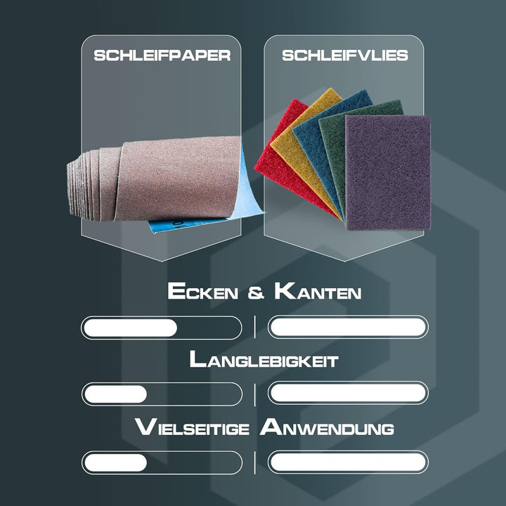 PICTORIS Schleifvlies 5er Set I Made in Germany I Langlebige Handpads 155 x 210mm in 5 praktischen K